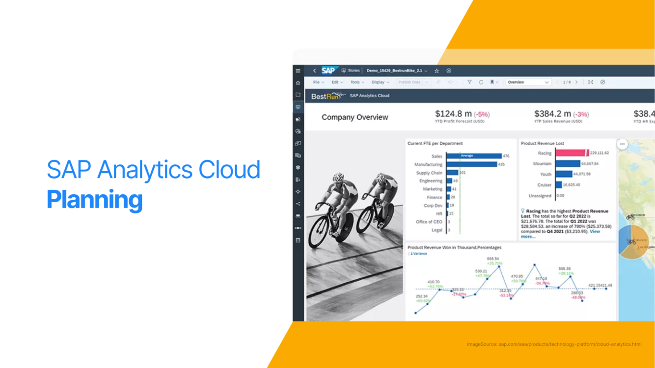 Describing SAP Analytics Cloud Planning